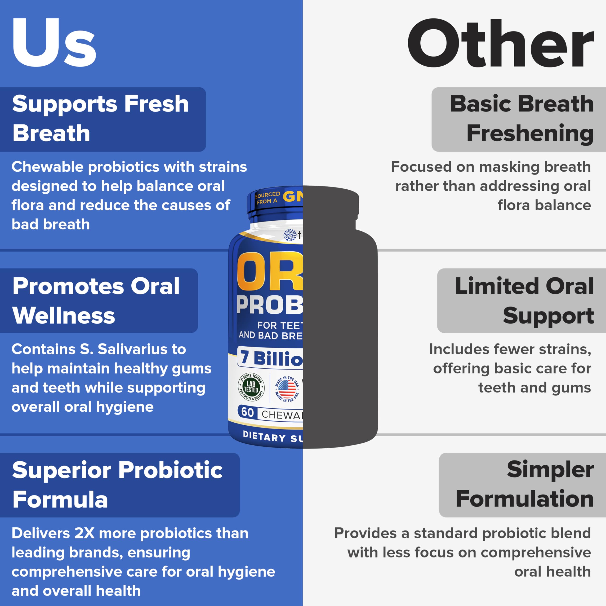 Fresh breath concept with product scene