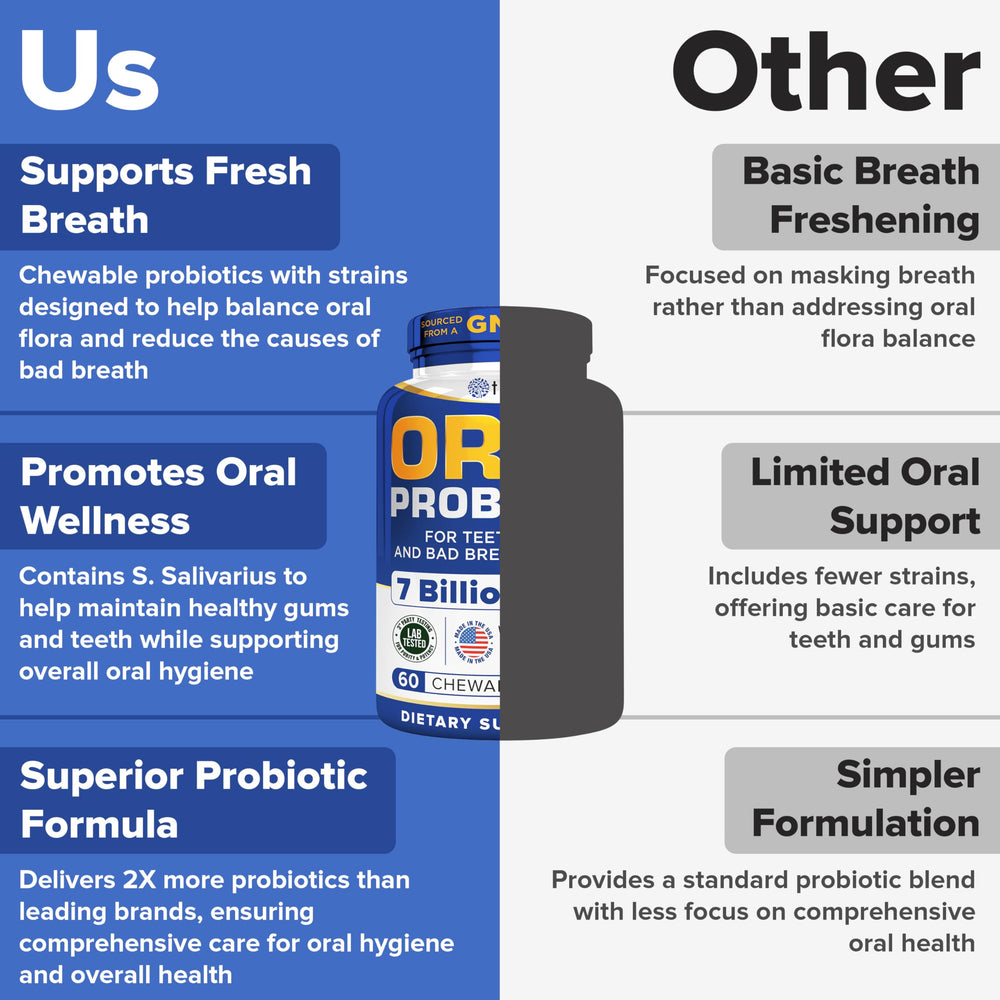 Fresh breath concept with product scene