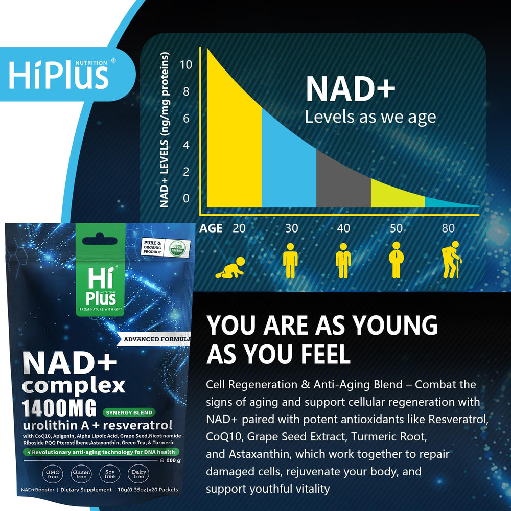 20-pack NAD+ liquid supplement box and packaging