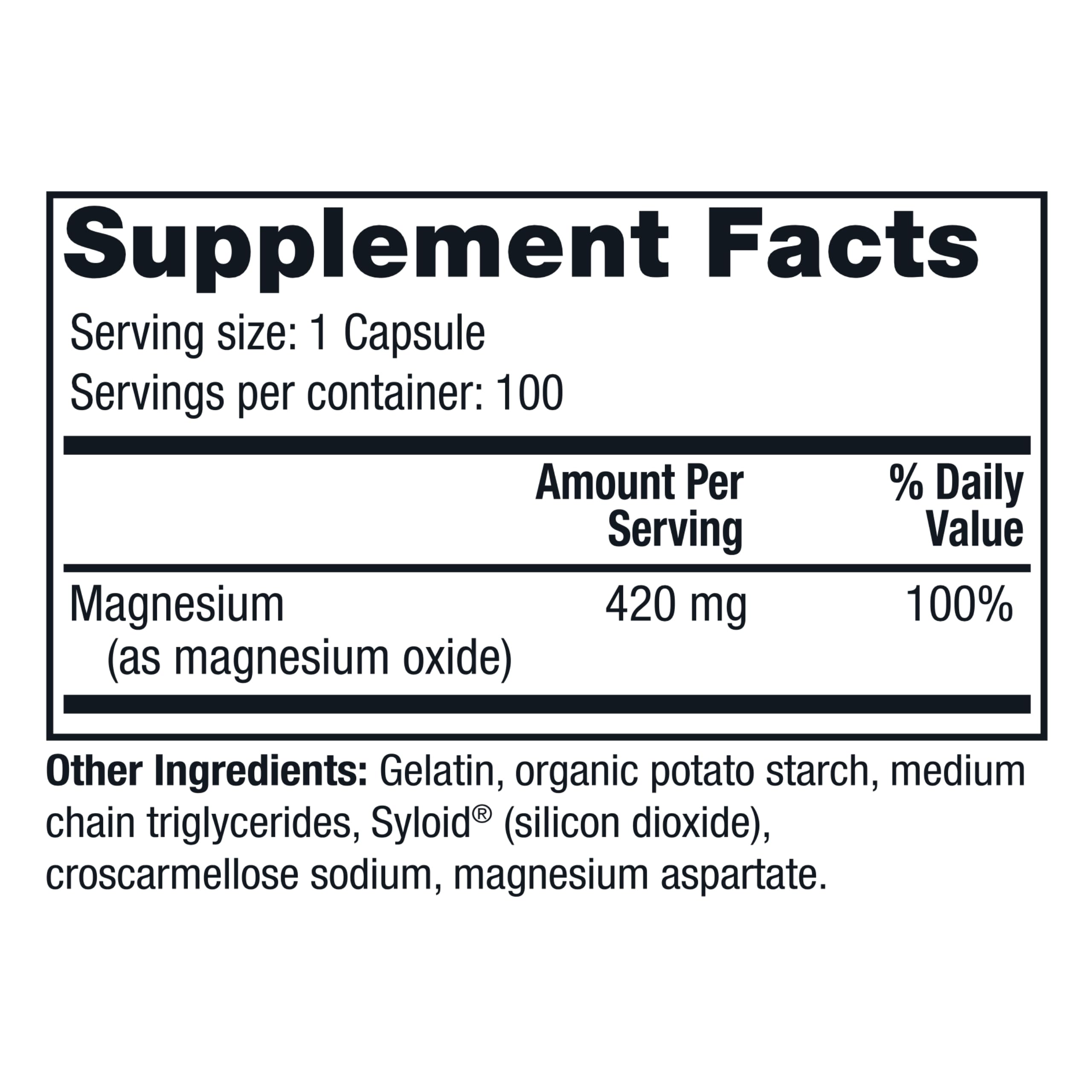 Twinlab Magnesium Caps bottle back label