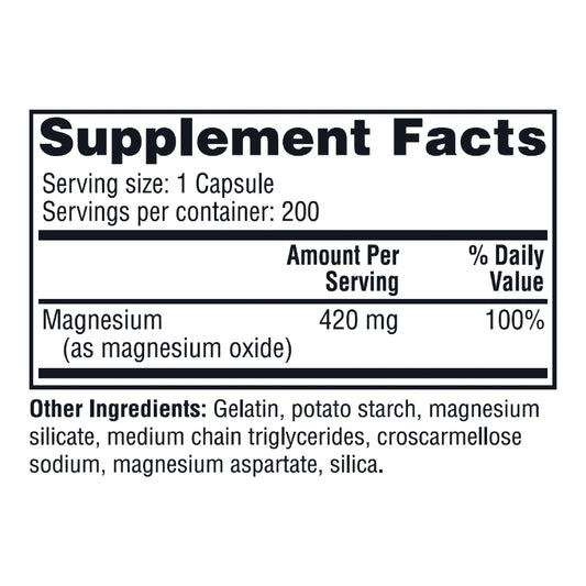 Twinlab Magnesium Caps 2-pack