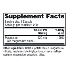 Twinlab Magnesium Caps 2-pack