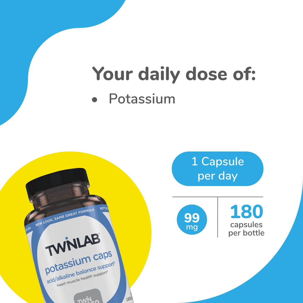 Supplement facts panel on Twinlab Potassium Caps