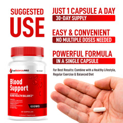 Two capsules per day dosage for True Balance Pro