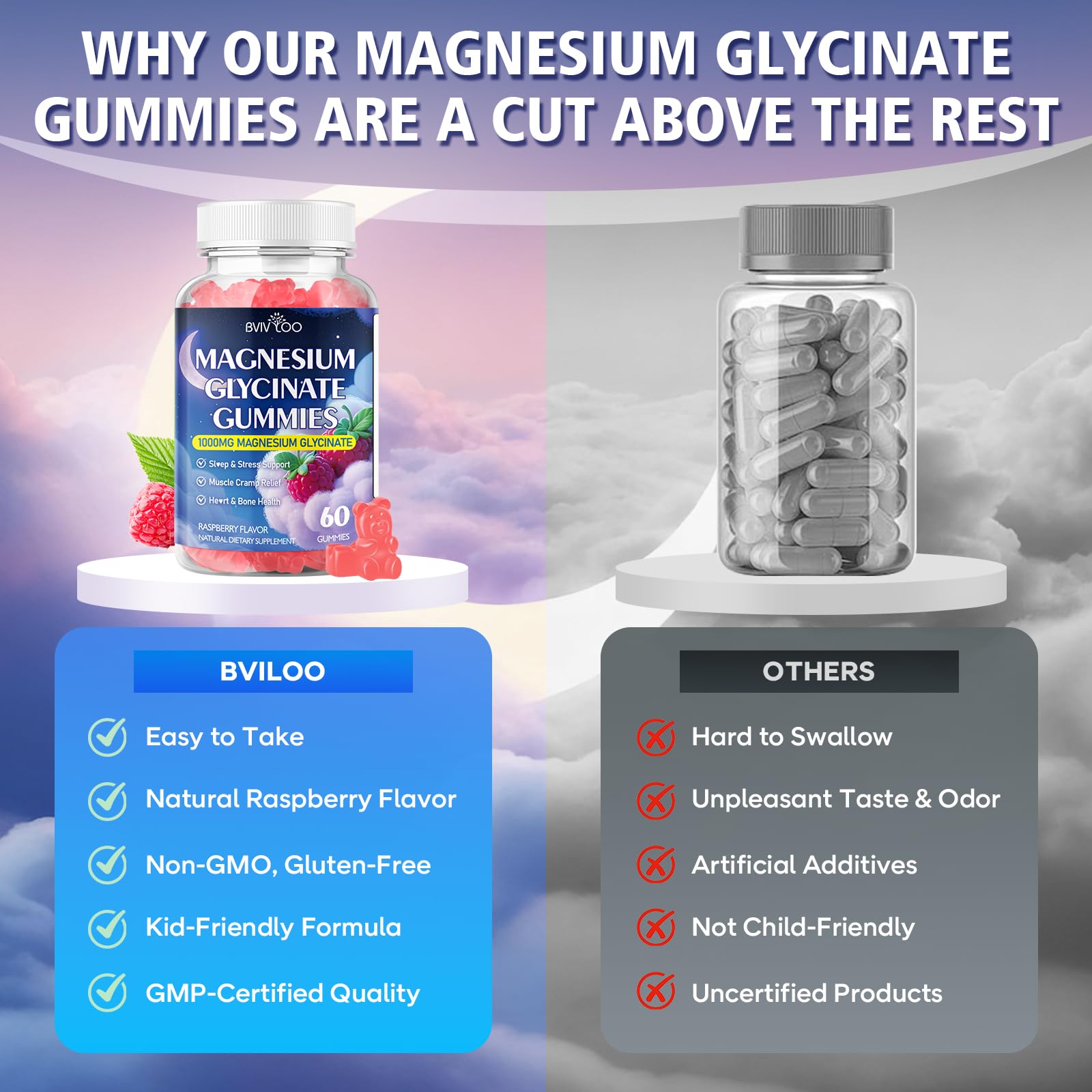 Serving suggestion: two gummies per day