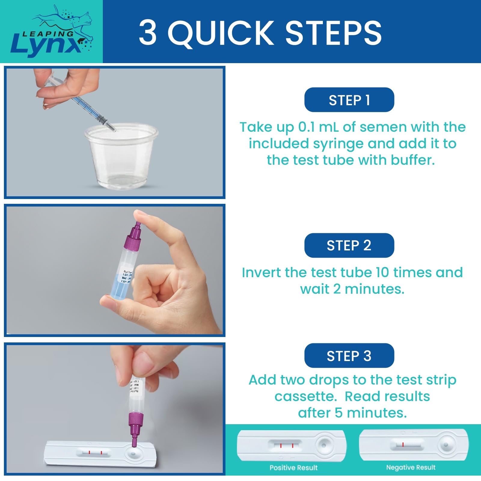 Two-line readout indicating normal vs low sperm count