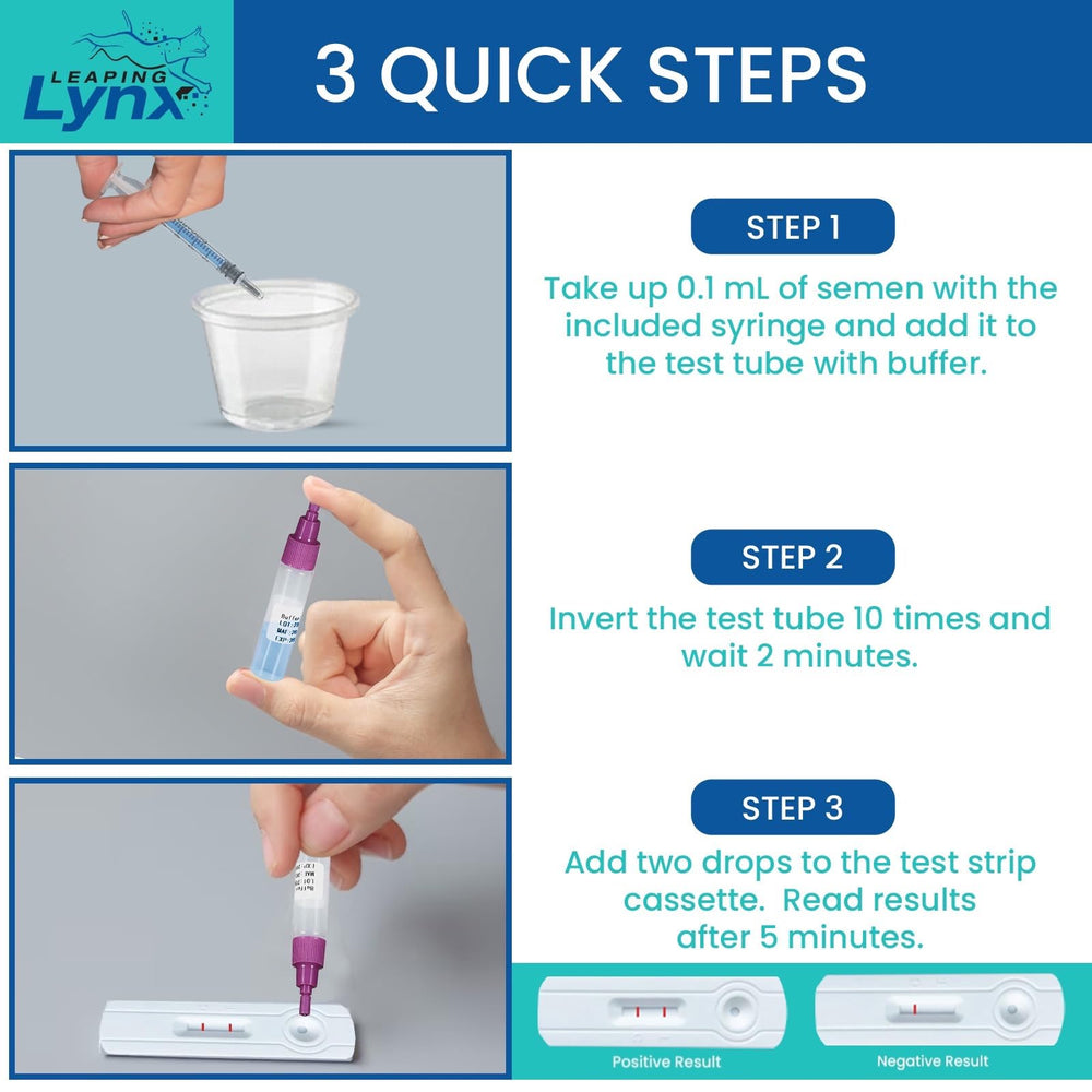 Two-line readout indicating normal vs low sperm count