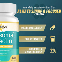 Two-month supply of bottle and 60 softgels