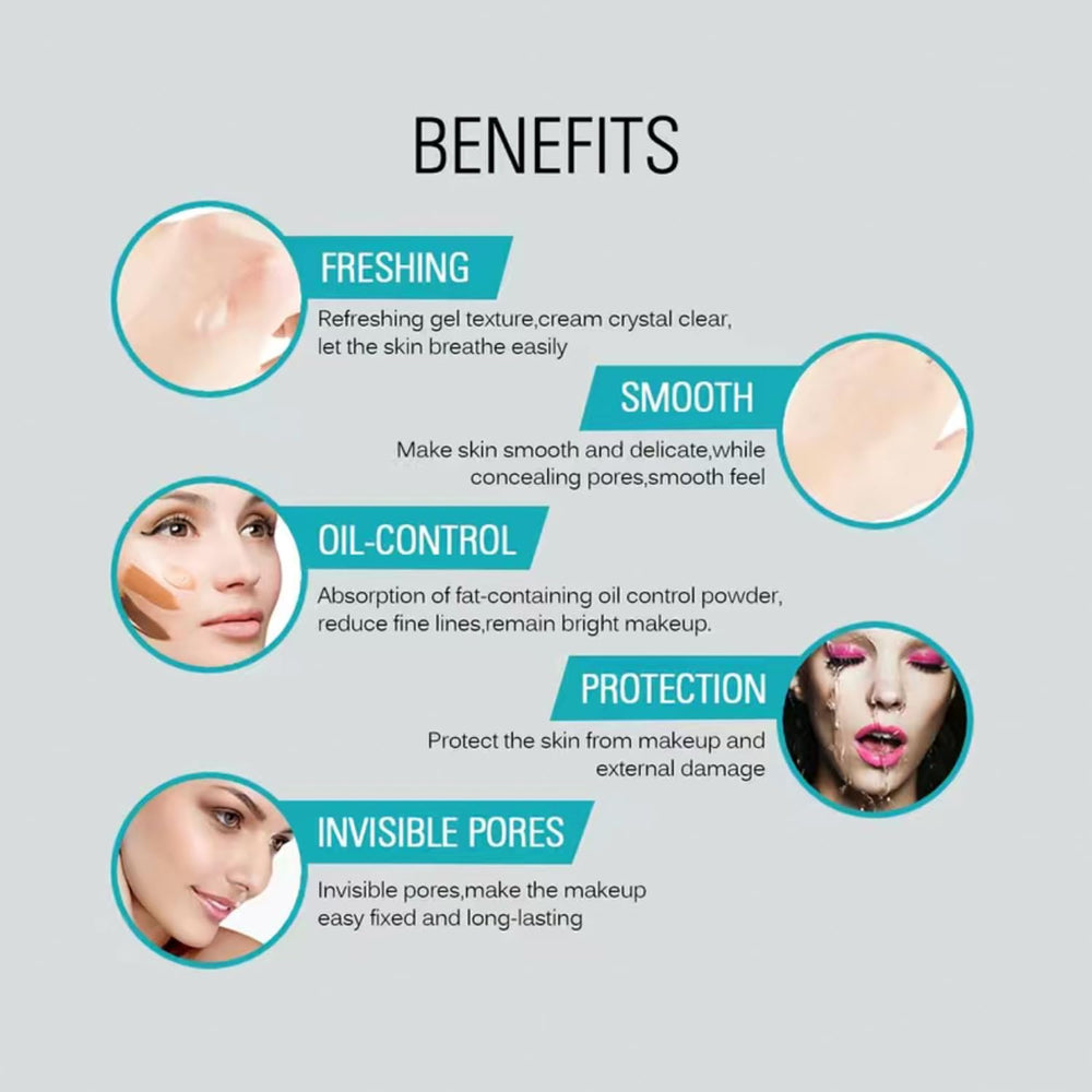 TWOMODE primer pores blur demonstrates pore minimization in action