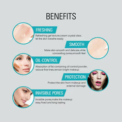 TWOMODE primer pores blur demonstrates pore minimization in action
