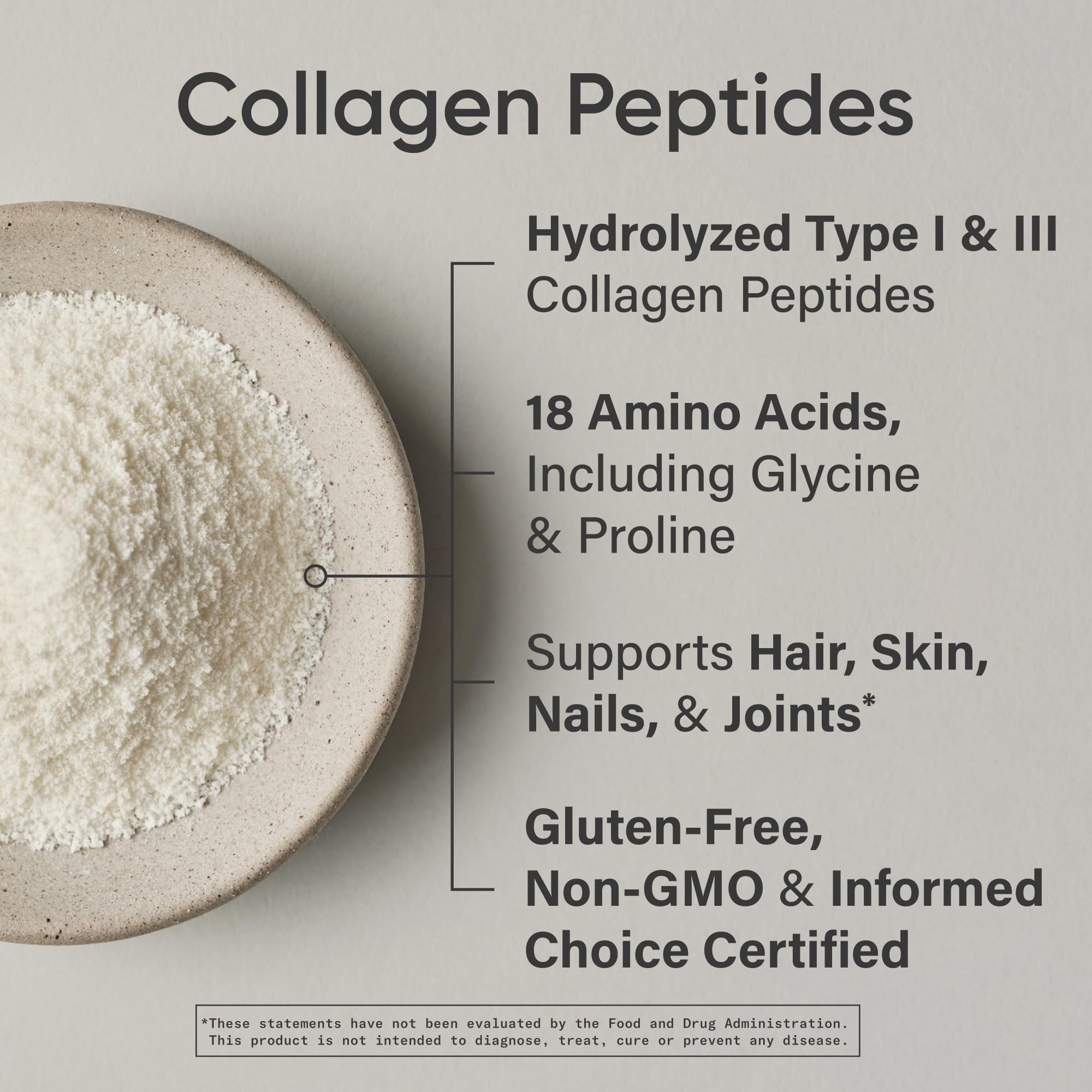 Hydrolyzed Type I & III collagen diagram