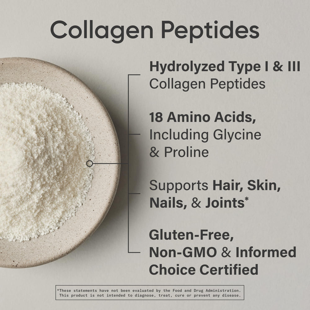 Hydrolyzed Type I & III collagen diagram