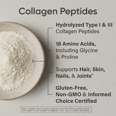Hydrolyzed Type I & III collagen diagram