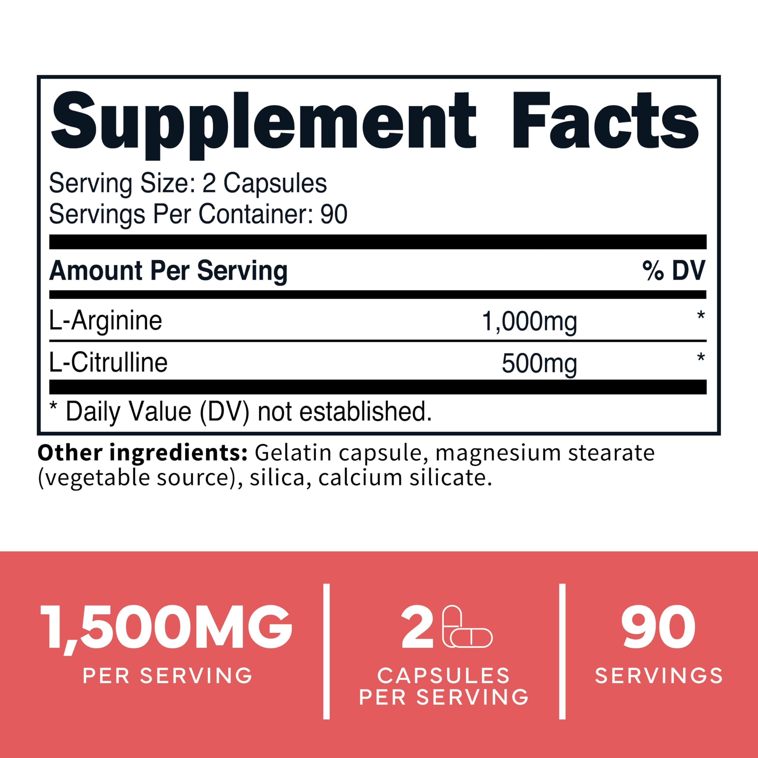 Close-up of label detailing 1,000mg L-Arginine and 500mg L-Citrulline per serving