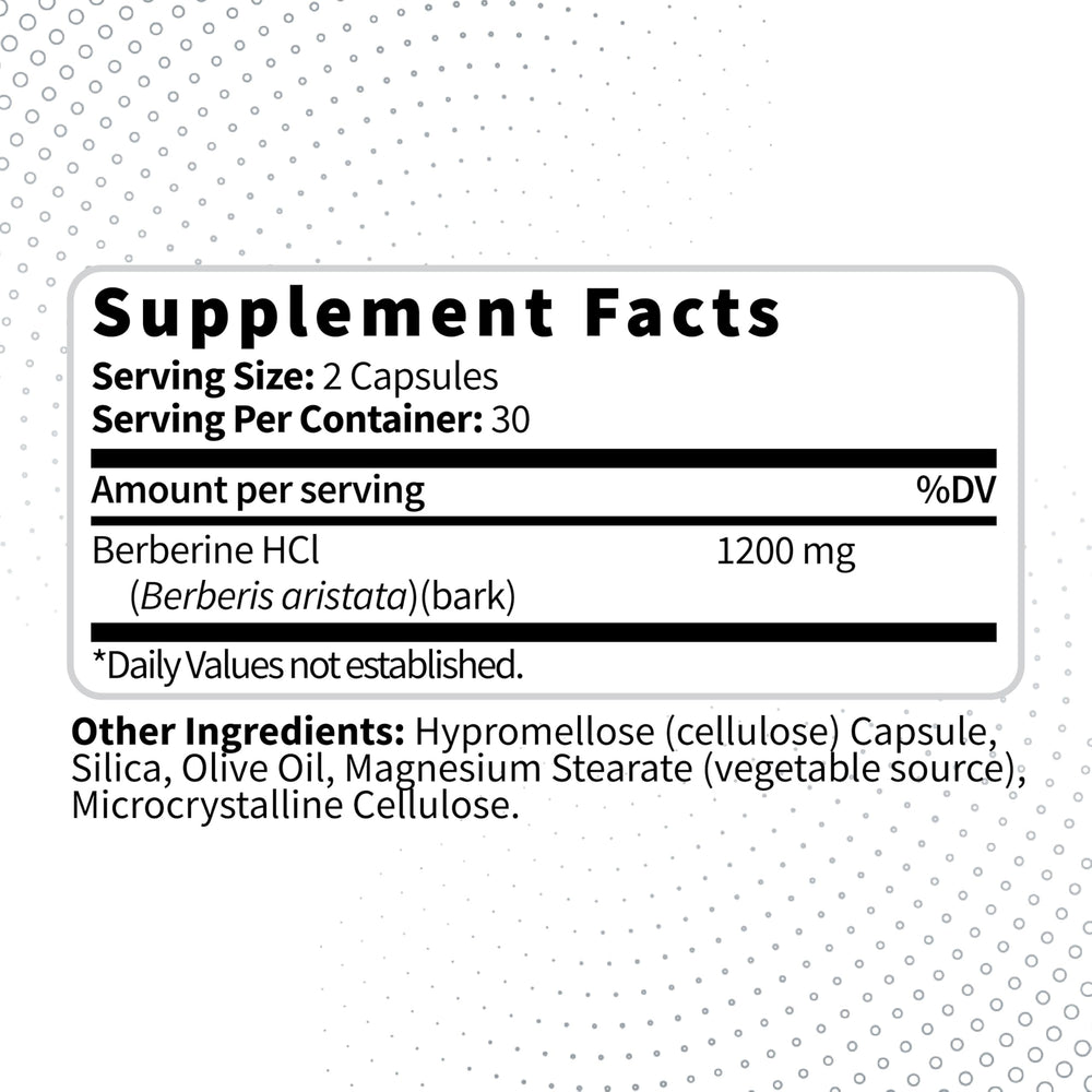 Front and side view of Type Zero Berberine HCL bottle