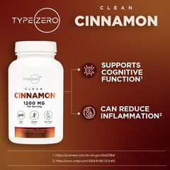 Cinnamon capsules close-up showing 1200mg dosage