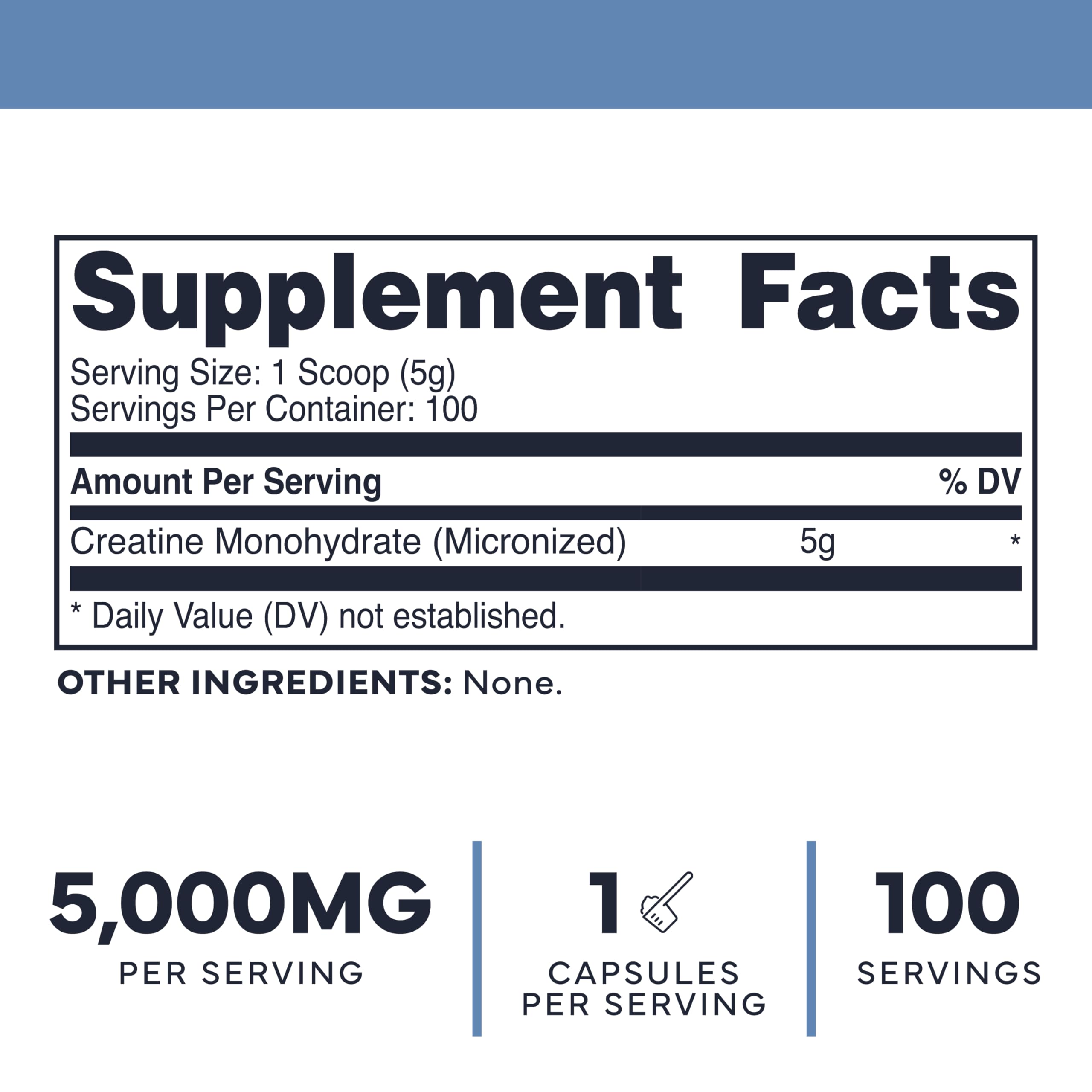 Close-up of micronized creatine monohydrate powder