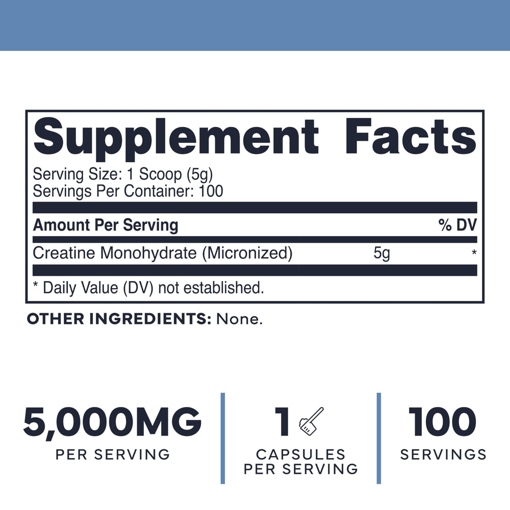 Close-up of micronized creatine monohydrate powder