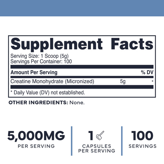 Close-up of micronized creatine monohydrate powder