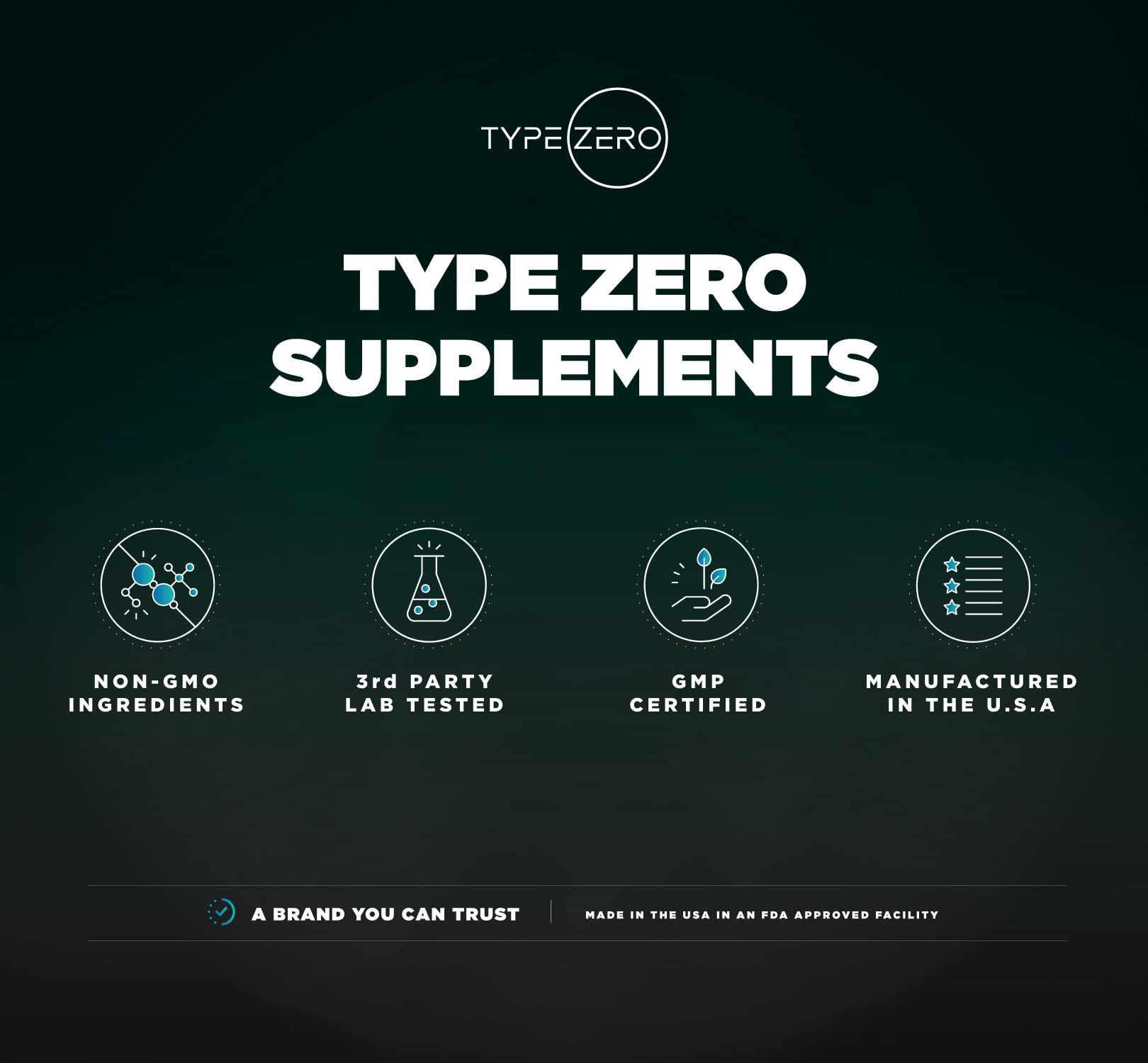 Phosphatidylserine 400mg per serving in Type Zero 3X Strength