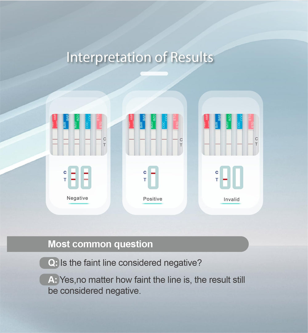 Wide, leak-proof cup design for easy collection