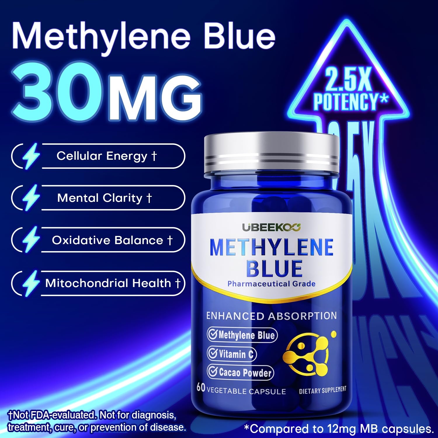Close-up of the 30mg methylene blue capsule with Vitamin C and cacao ingredients