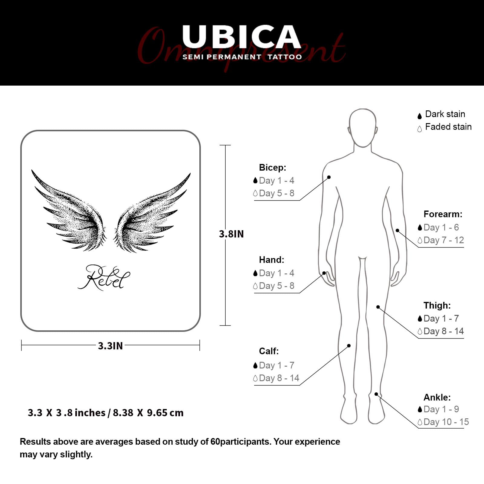 UBICA Angel Wings are skin-friendly with plant-based ingredients for sensitive skin.