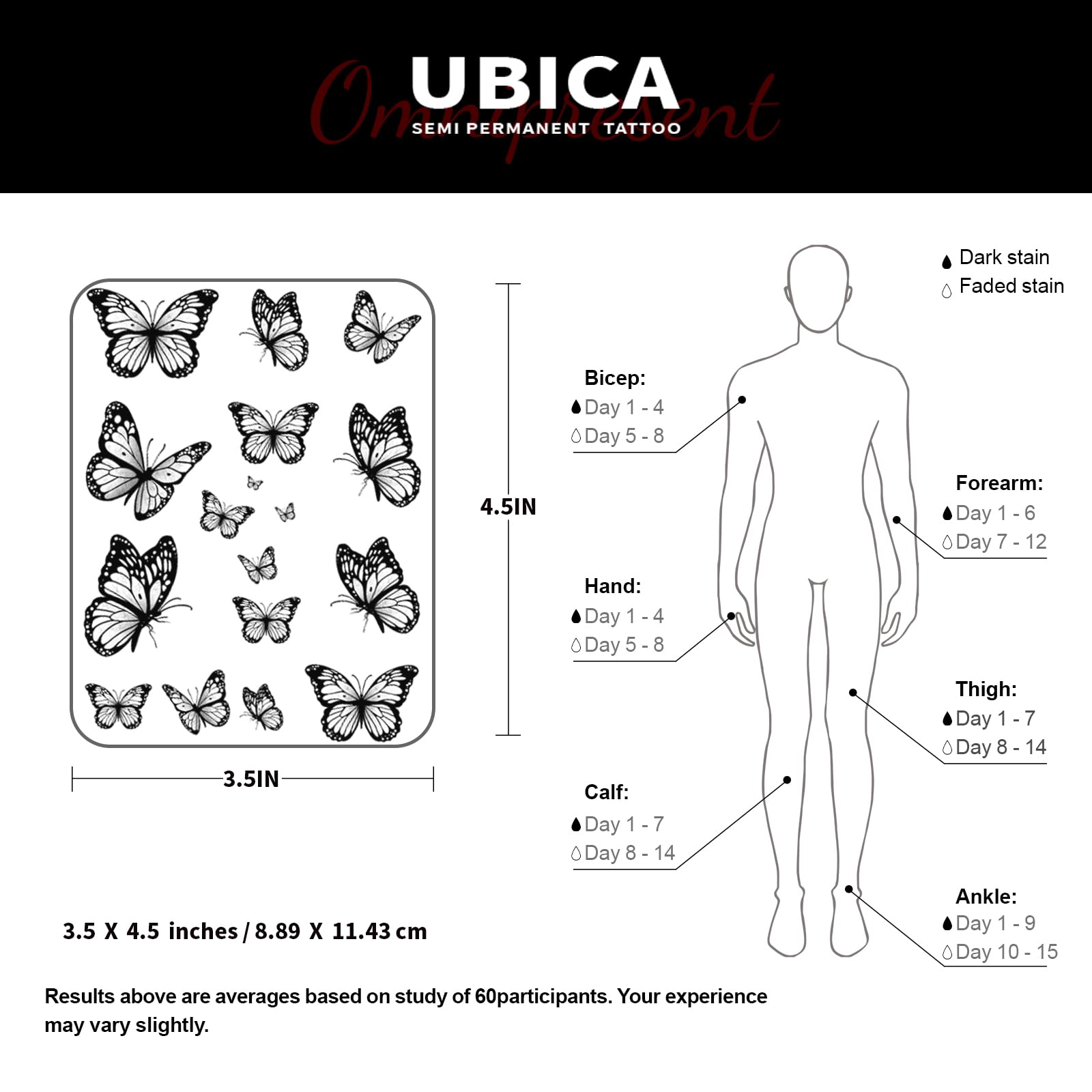 UBICA butterfly tattoo application step showing easy wet-back method