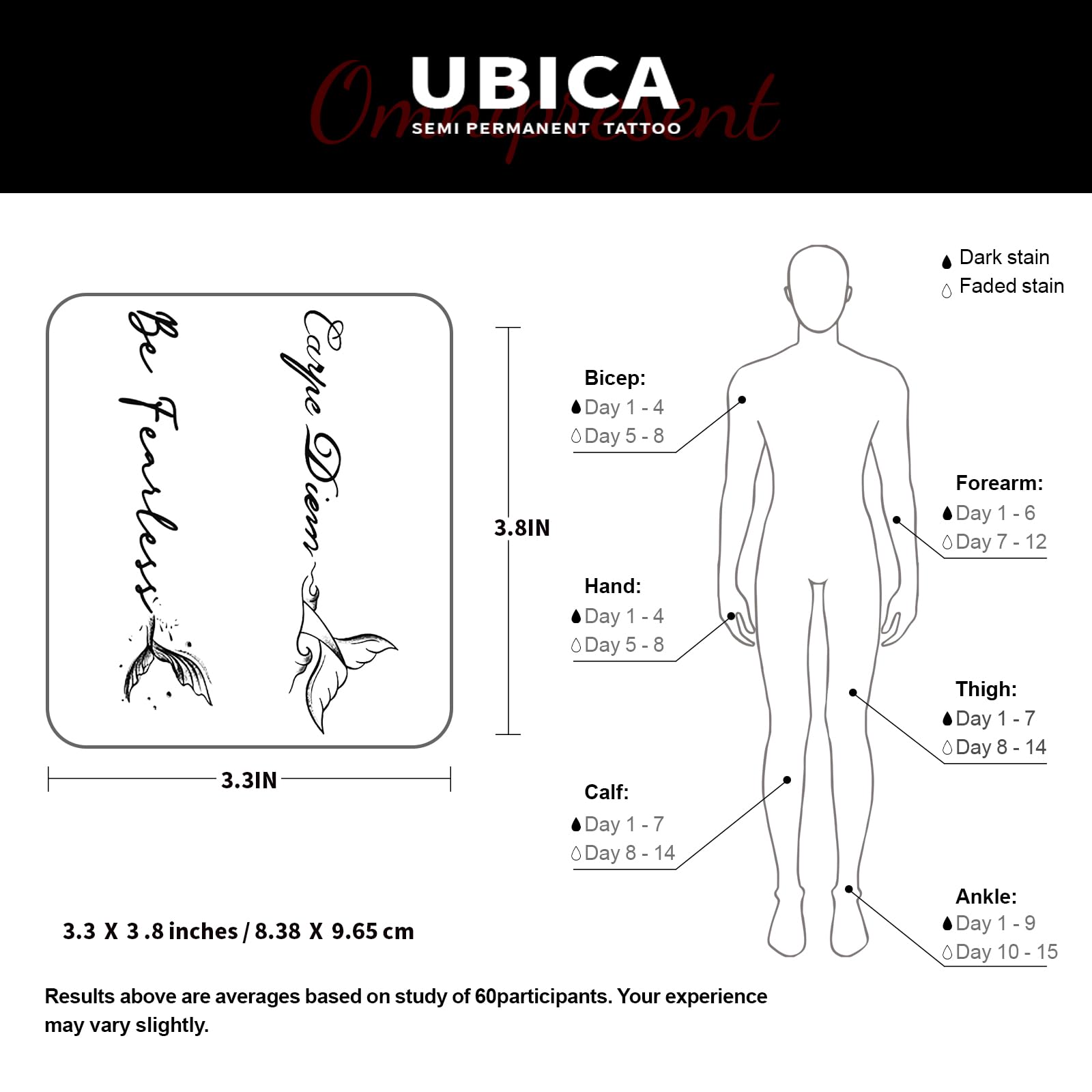UBICA Removable small sheets offer easy style swaps without commitment.
