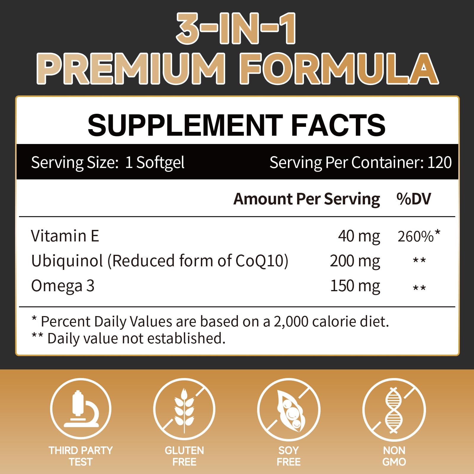 CoQ10 softgels with Vitamin E illustration