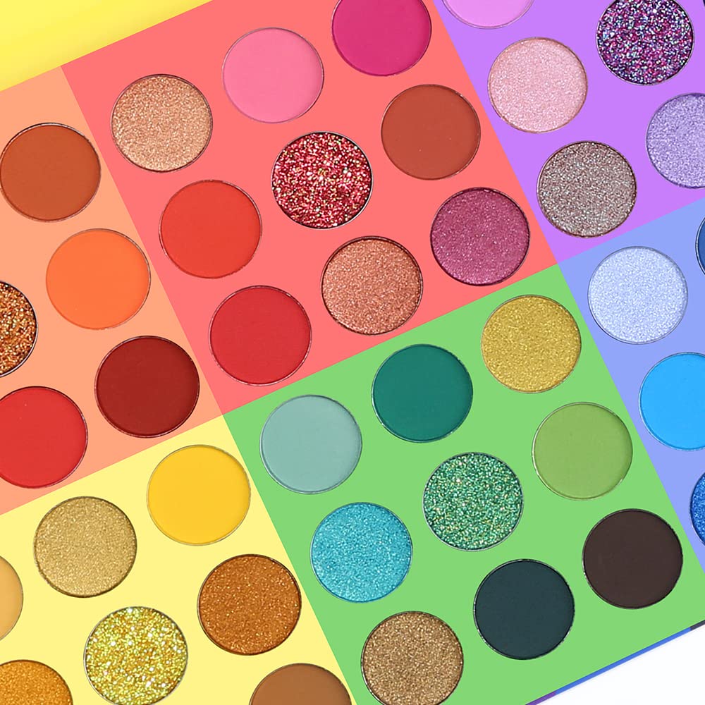 Long-wearing test imagery showing color retention with UCANBE Splashy Candies shades.