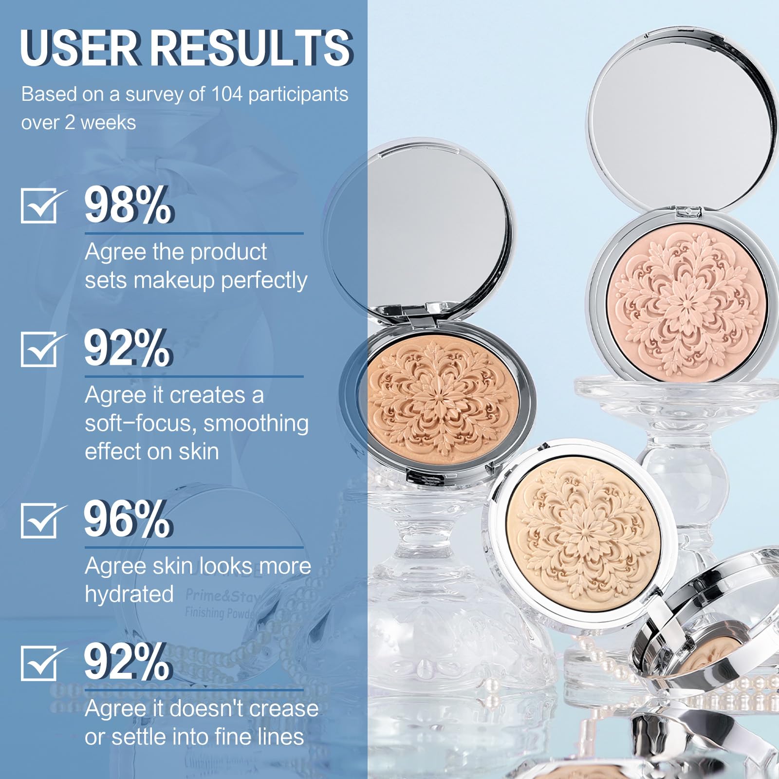 UCANBEMAKEUP SuperFreeze applied on skin reduces creasing for long wear