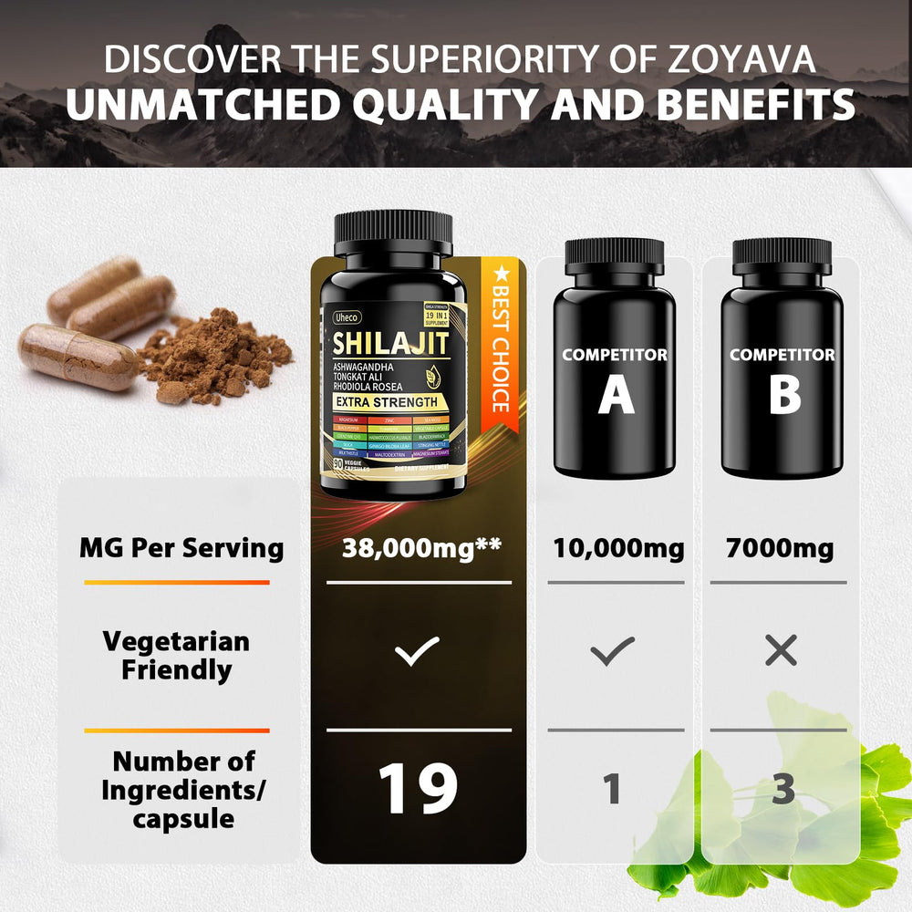19-in-1 Shilajit formula featuring sea moss and herbs