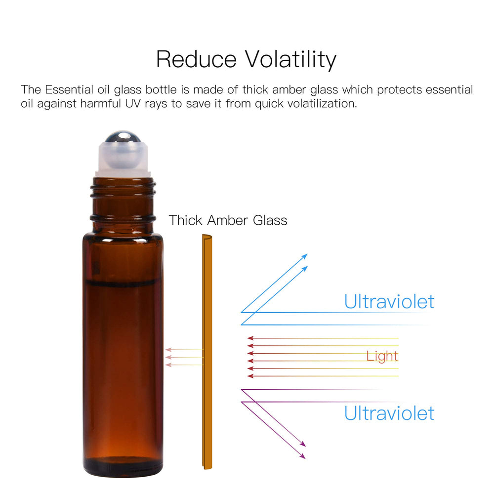 ULG waterproof label pack helps classify oils at a glance