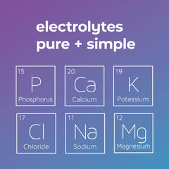 Ingredients and electrolytes for Ultima Replenisher Grape