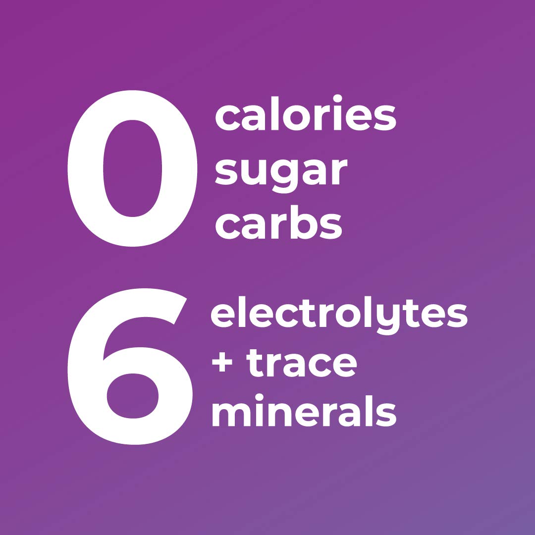 Plant-based colors and natural grape flavors visuals