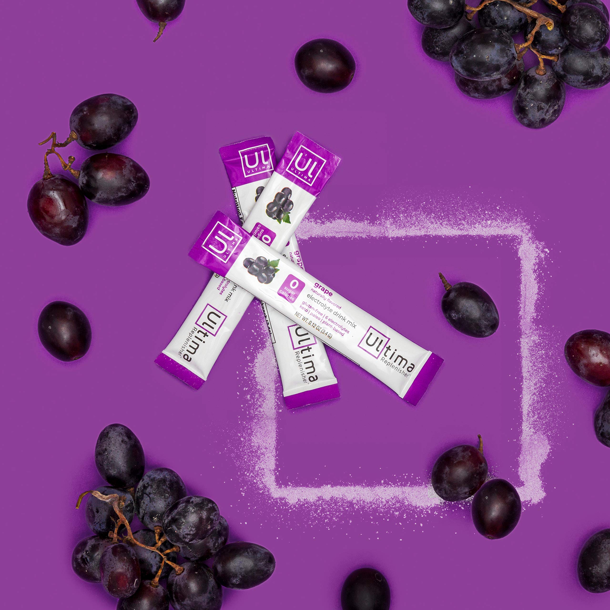 All 6 electrolytes and support minerals illustration