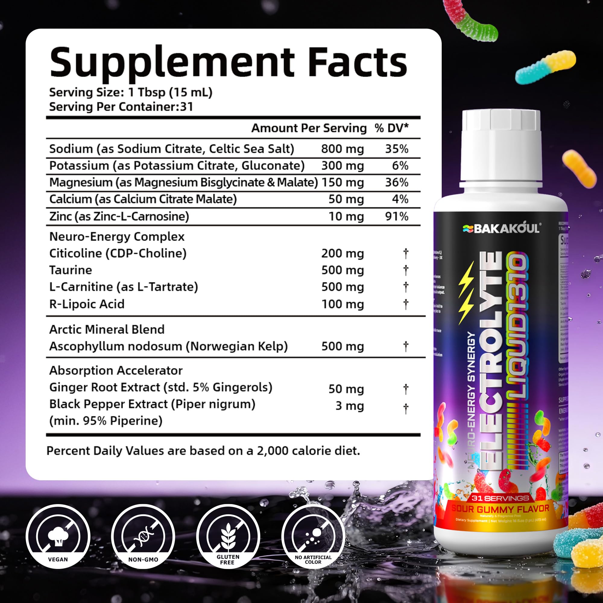 Serving of Neuro Hydration with L-Carnitine and Citicoline