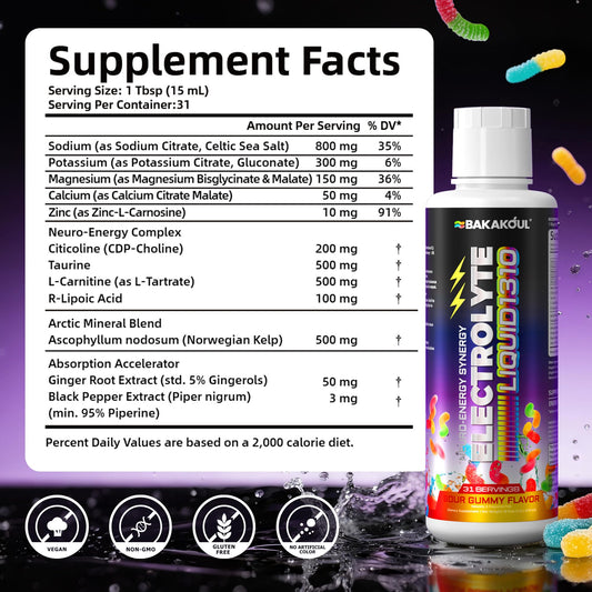 Serving of Neuro Hydration with L-Carnitine and Citicoline