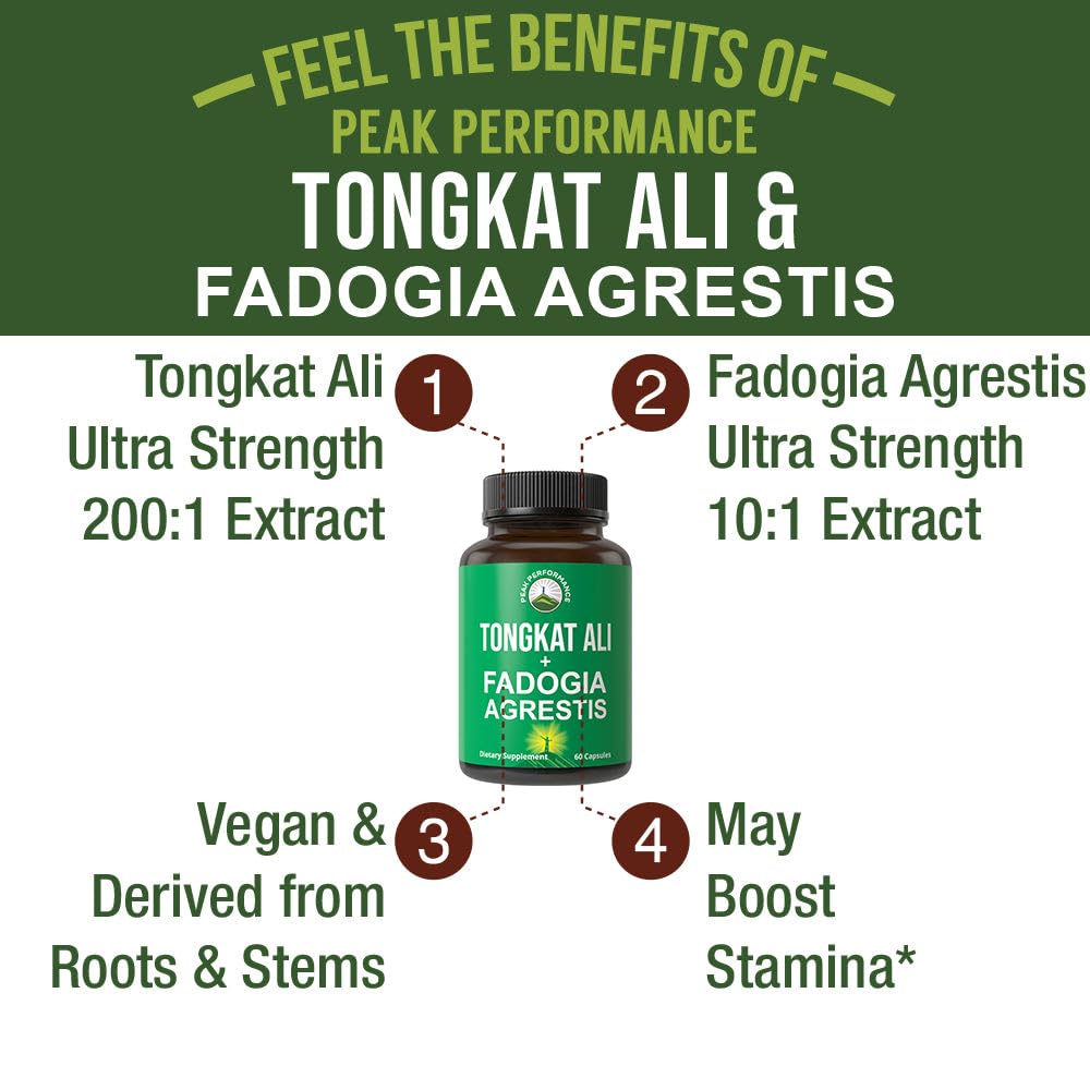 Illustration of ultra high strength Tongkat Ali and Fadogia Agrestis formula