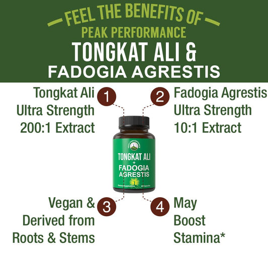 Illustration of ultra high strength Tongkat Ali and Fadogia Agrestis formula