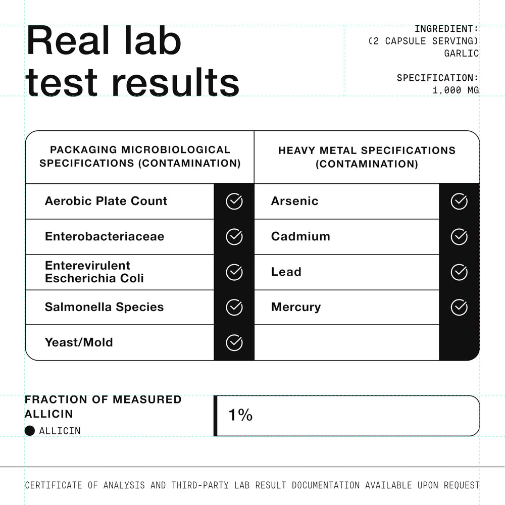Ultra-high strength garlic extract providing 1000 mg per serving