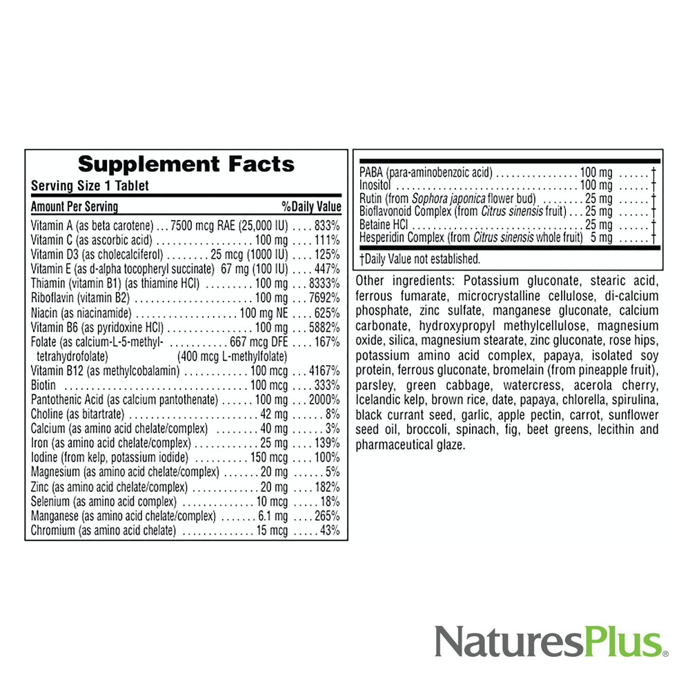 Complete ingredient list highlight of vitamins and minerals