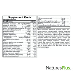 Complete ingredient list highlight of vitamins and minerals