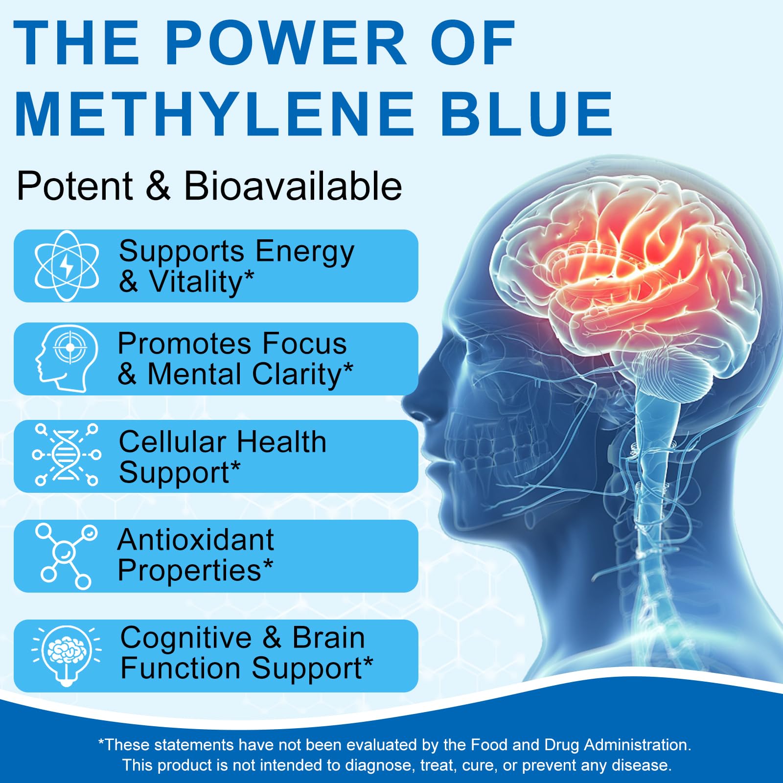 Dropper with 1ml measurement for Ultra Methylene Blue 1% Solution