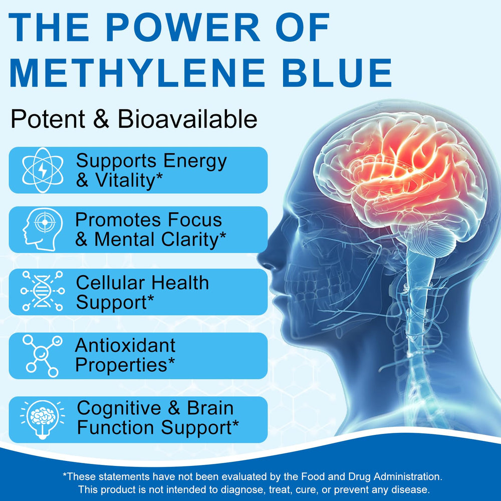 Dropper with 1ml measurement for Ultra Methylene Blue 1% Solution