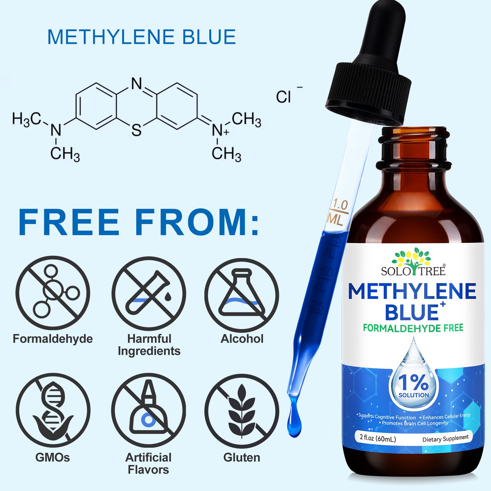 Natural berry flavor and stevia for Ultra Methylene Blue 1% Solution