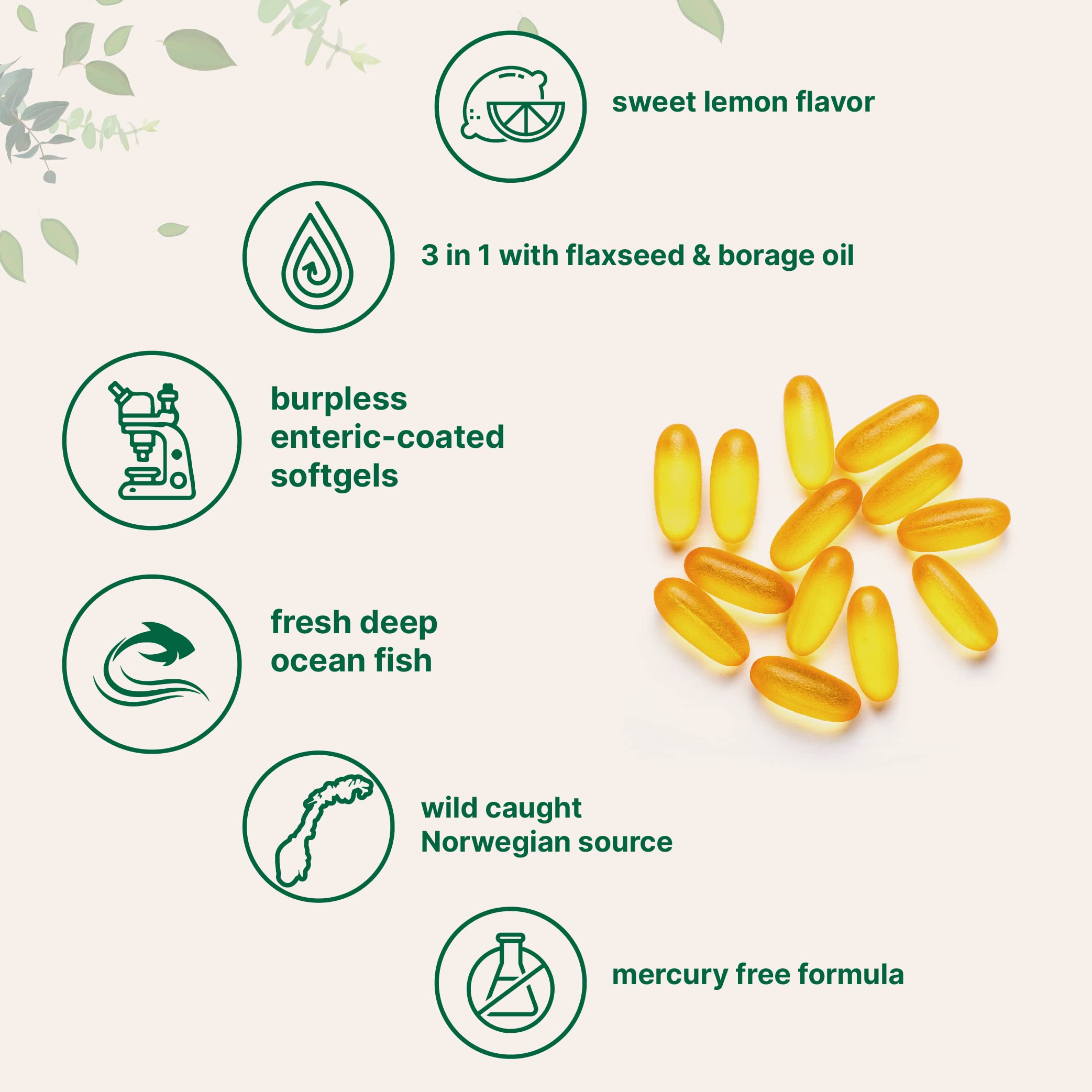 Ingredients: fish oil, flaxseed oil, and borage oil