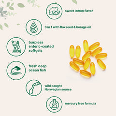 Ingredients: fish oil, flaxseed oil, and borage oil