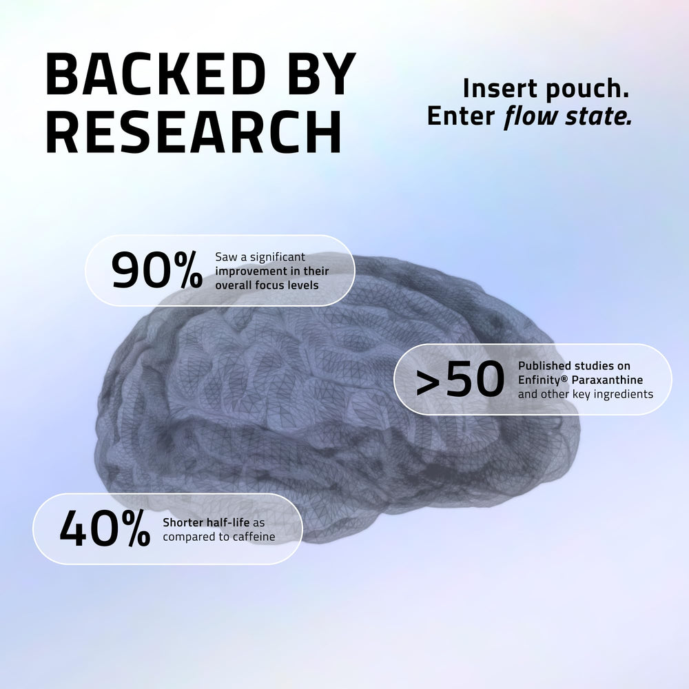 Ultra Pouches ingredients label featuring Enfinity Paraxanthine and B vitamins